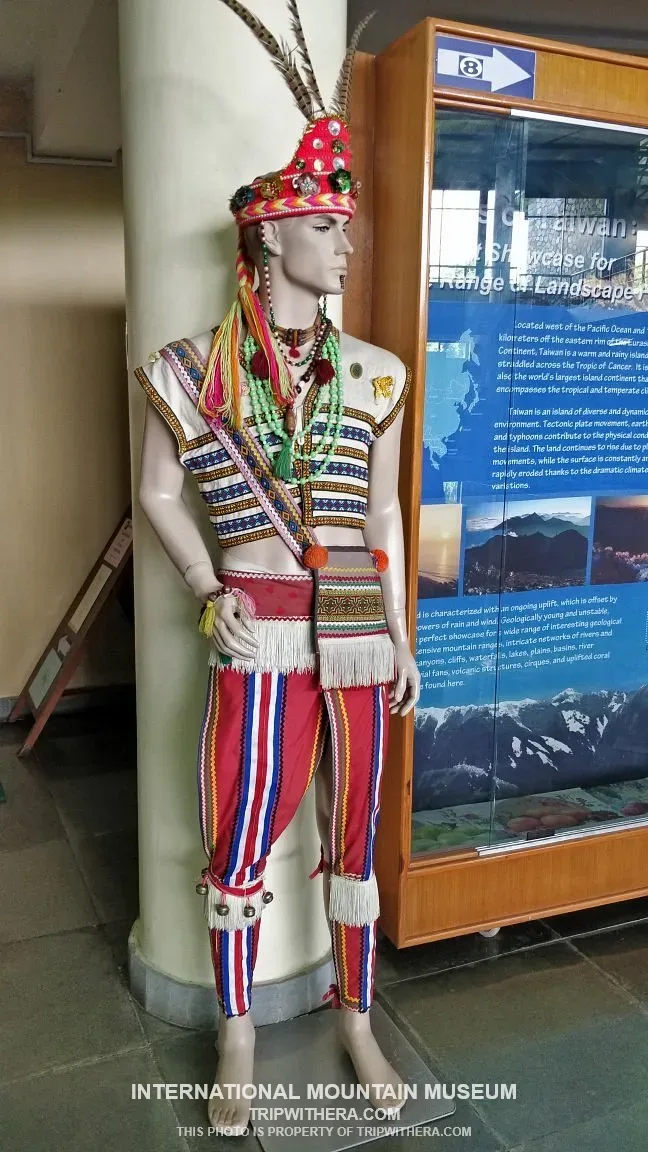 International Mountain Museum