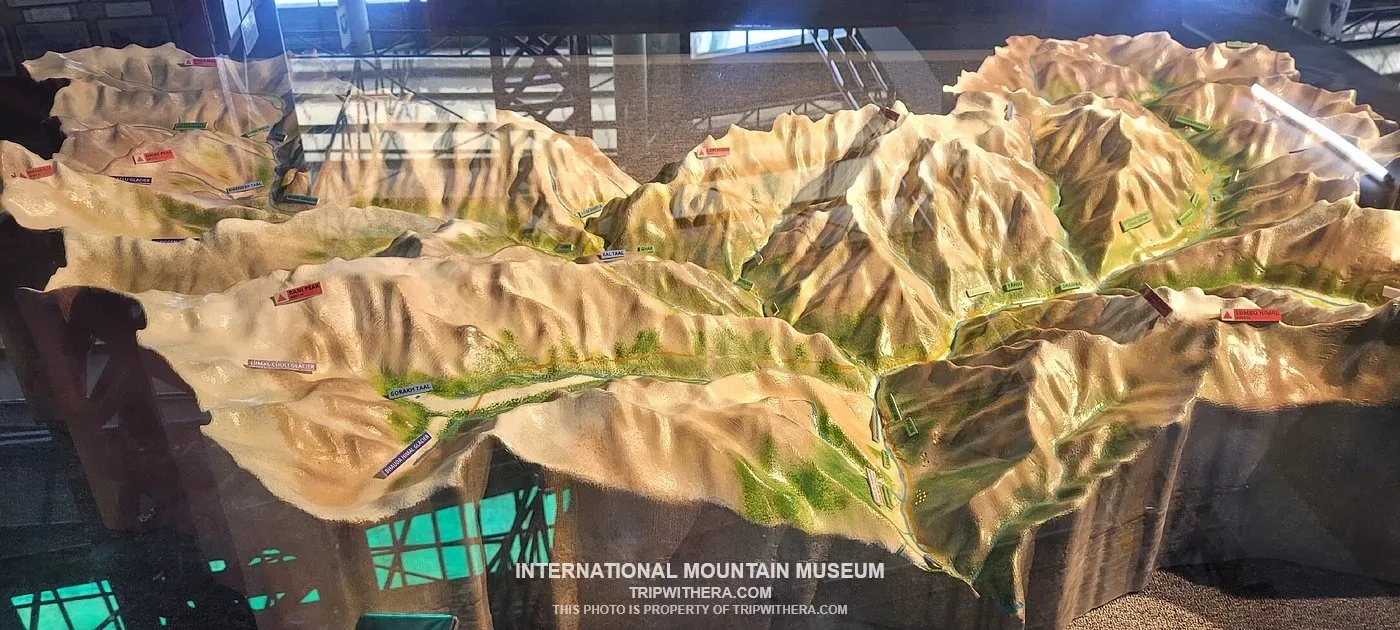 International Mountain Museum